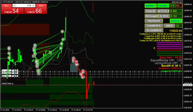 Click to Enlarge

Name: BTCUSDM1.png
Size: 31 KB
