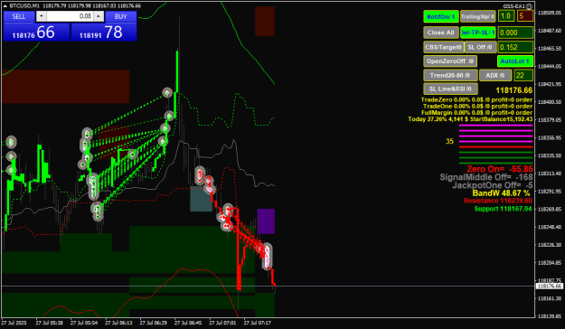 Click to Enlarge

Name: BTCUSDM1.png
Size: 30 KB