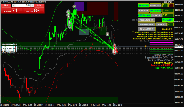 Click to Enlarge

Name: BTCUSDM1.png
Size: 32 KB