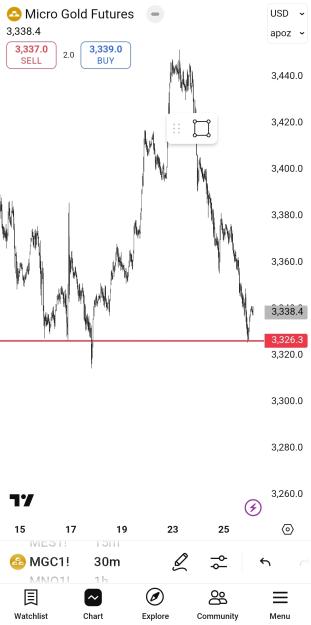 Click to Enlarge

Name: Screenshot_20250727_235454_TradingView.jpg
Size: 250 KB