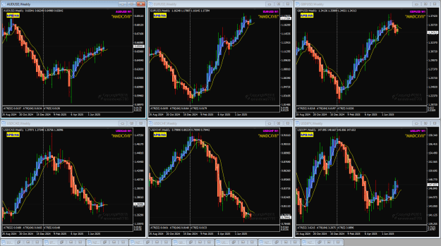 Click to Enlarge

Name: USD Majors July25 NYClose 27-7-2025 2-30-46 pm.png
Size: 56 KB