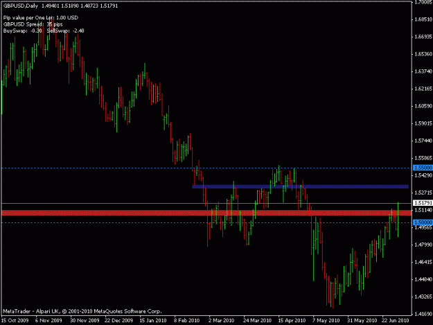 Click to Enlarge

Name: gbpusd.gif
Size: 13 KB