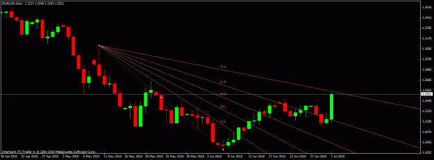 Click to Enlarge

Name: eurusd117.gif
Size: 18 KB
