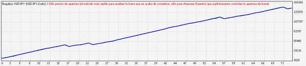 Click to Enlarge

Name: TesterNZDJPY.gif
Size: 7 KB