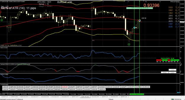 Click to Enlarge

Name: EURCHF M30 07.28.jpg
Size: 357 KB