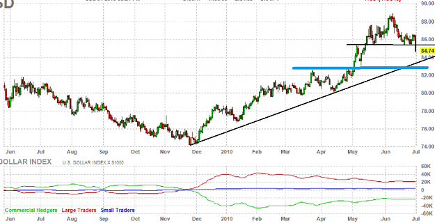 Click to Enlarge

Name: usd_index30.png
Size: 210 KB