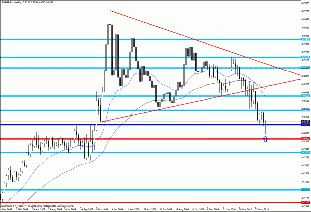 Click to Enlarge

Name: eurgbp w.gif
Size: 30 KB