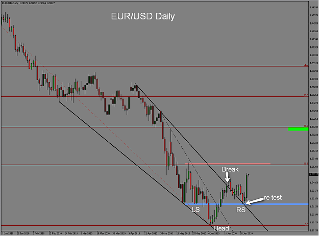 Click to Enlarge

Name: euro5.png
Size: 69 KB