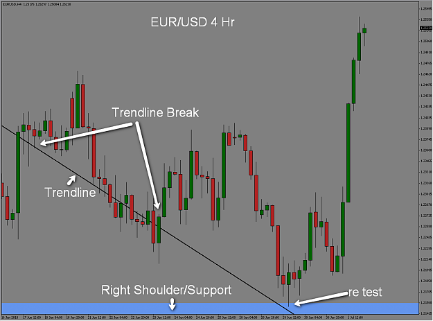 Click to Enlarge

Name: euro6.png
Size: 101 KB