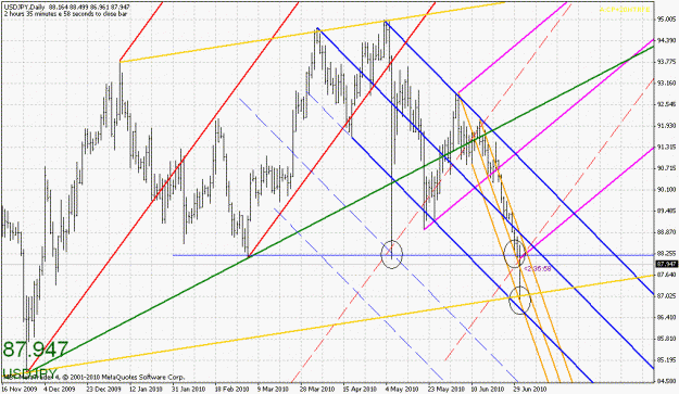 Click to Enlarge

Name: 070110-usdjpy-1.gif
Size: 36 KB