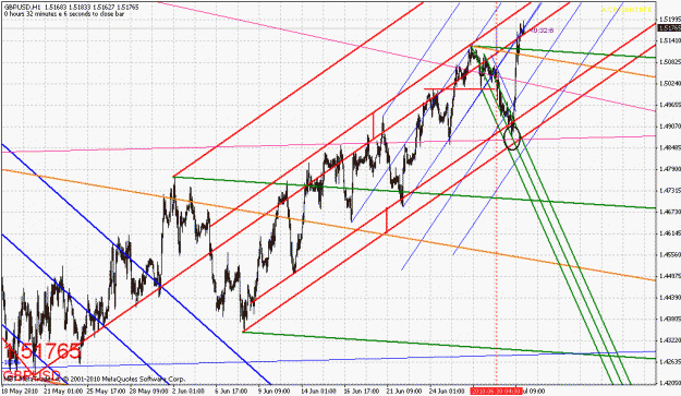 Click to Enlarge

Name: 070110-gbpusd-1.gif
Size: 38 KB