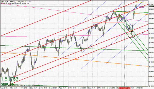 Click to Enlarge

Name: 070110-gbpusd-2.gif
Size: 33 KB