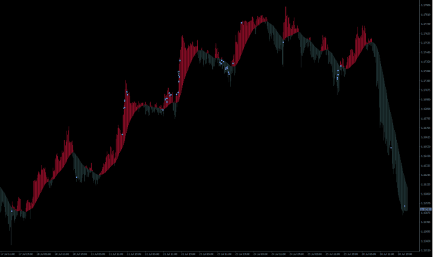 Click to Enlarge

Name: EURUSD 28-07-2025_NY.PNG
Size: 16 KB