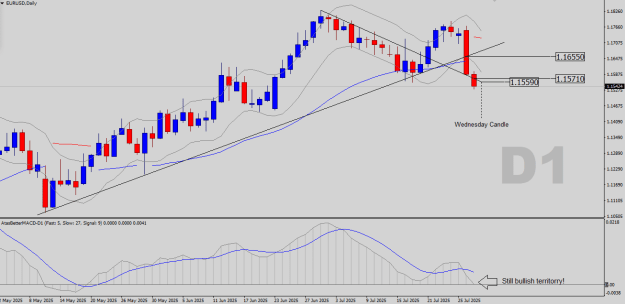 Click to Enlarge

Name: EURUSD-D1.png
Size: 21 KB