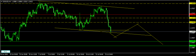 Click to Enlarge

Name: EURUSDH4.png
Size: 9 KB