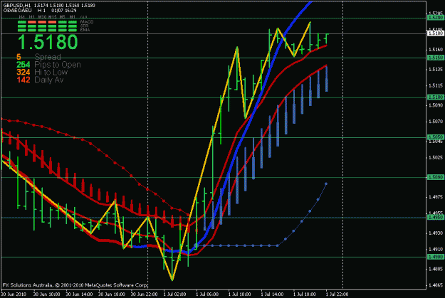 Click to Enlarge

Name: june18gu.gif
Size: 22 KB