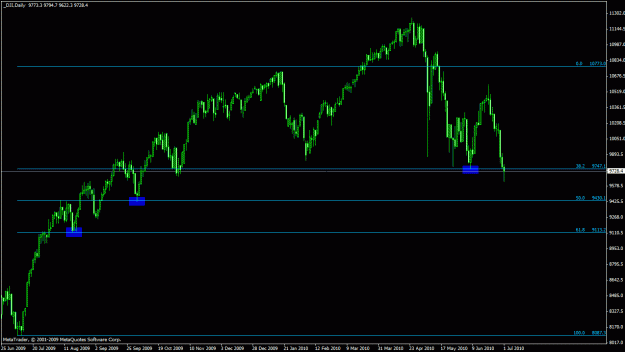 Click to Enlarge

Name: dow 0701 d1.gif
Size: 20 KB