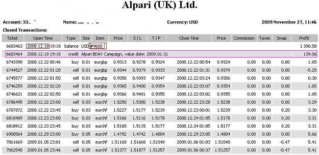 Click to Enlarge

Name: alpari_uk_real_deposit_with_itemnumber_snap_bonus.JPG
Size: 96 KB