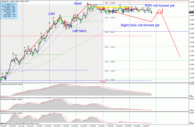 Click to Enlarge

Name: eur2.gif
Size: 40 KB