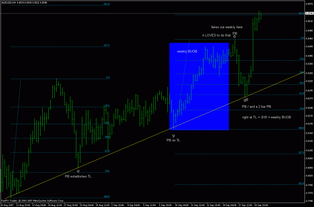 Click to Enlarge

Name: audusd_190907_4h_setups.gif
Size: 23 KB