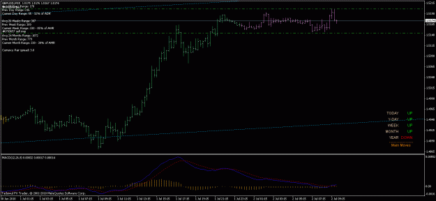 Click to Enlarge

Name: 2nd jul gbpusd 18.1.gif
Size: 16 KB