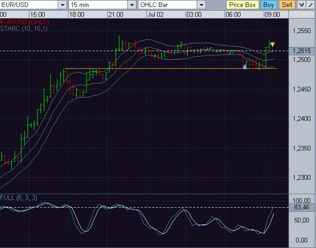 Click to Enlarge

Name: eurusd-0268.gif
Size: 26 KB