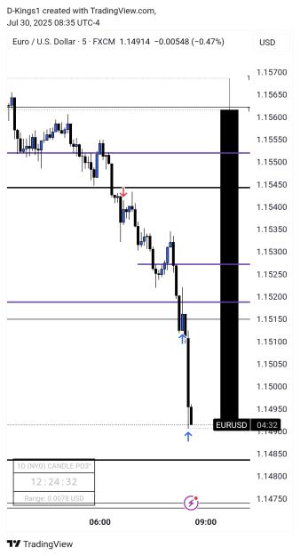 Click to Enlarge

Name: TradingView_Screenshot_1753878930079.jpg
Size: 268 KB