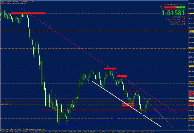 Click to Enlarge

Name: trade.gif
Size: 29 KB