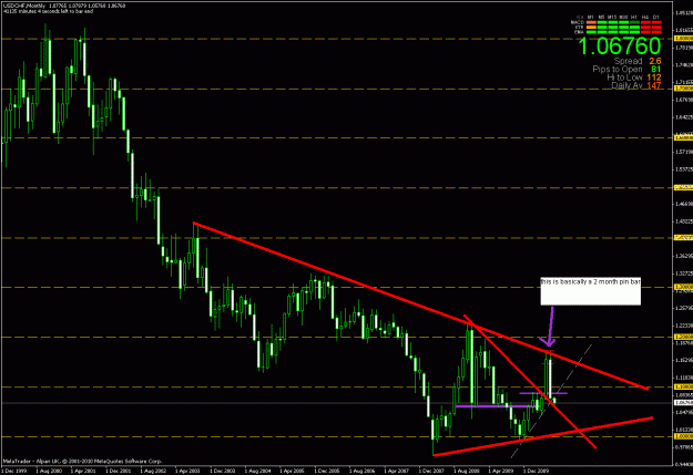Click to Enlarge

Name: trade2.gif
Size: 28 KB
