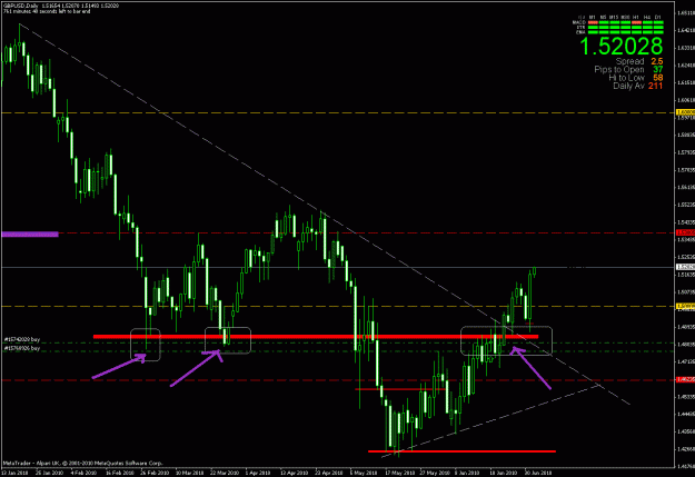 Click to Enlarge

Name: trade2.gif
Size: 28 KB