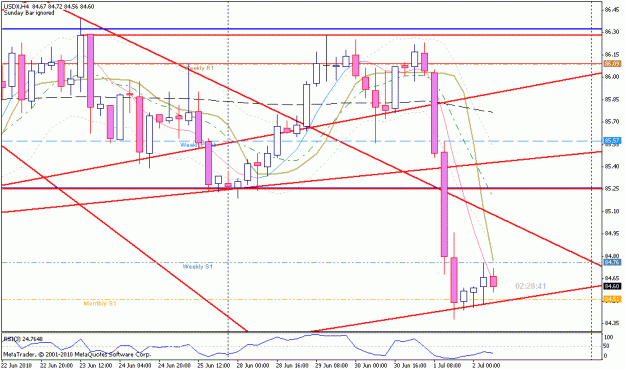 Click to Enlarge

Name: usdx.gif
Size: 22 KB