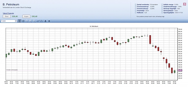 Click to Enlarge

Name: bp_weekly.jpg
Size: 157 KB