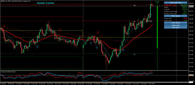 Click to Enlarge

Name: GBPJPY.rawM15.png
Size: 26 KB