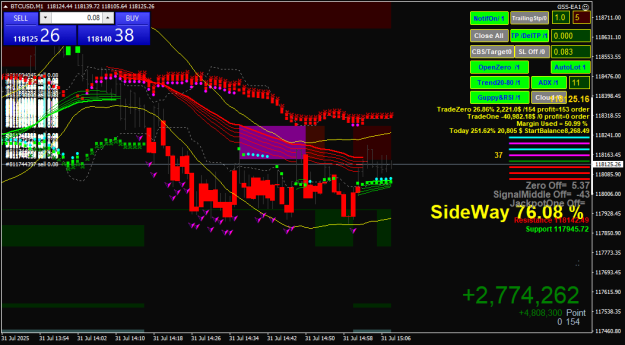 Click to Enlarge

Name: BTCUSDM1.png
Size: 39 KB