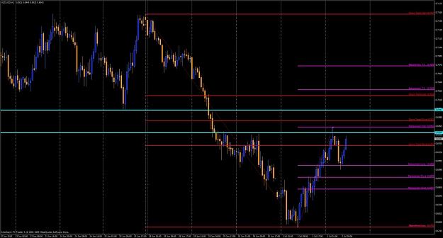 Click to Enlarge

Name: nzdusd.jpg
Size: 112 KB