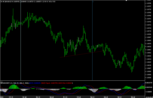 Click to Enlarge

Name: Chart_AUD_USD_15 Mins_snapshot.png
Size: 16 KB