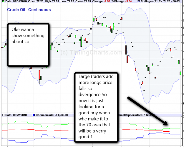 Click to Enlarge

Name: oil_daily1.png
Size: 73 KB