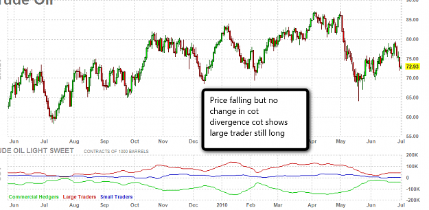 Click to Enlarge

Name: oil_monthly.png
Size: 48 KB
