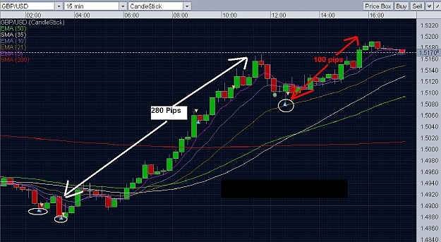 Click to Enlarge

Name: 4 hr double top.JPG
Size: 160 KB