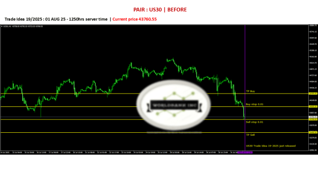 Click to Enlarge

Name: 20250801US30 Signal19-2025.png
Size: 55 KB