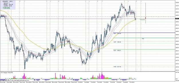 Click to Enlarge

Name: ey 2 july.jpg
Size: 157 KB