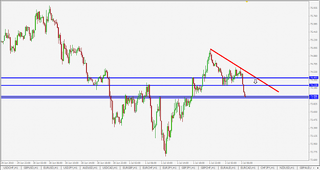 Click to Enlarge

Name: AudJpy15m.png
Size: 40 KB