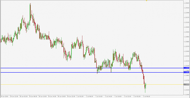 Click to Enlarge

Name: AudNzd15m.png
Size: 35 KB