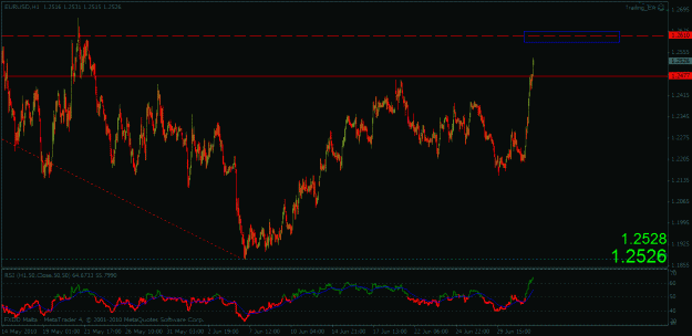 Click to Enlarge

Name: eur2.gif
Size: 23 KB