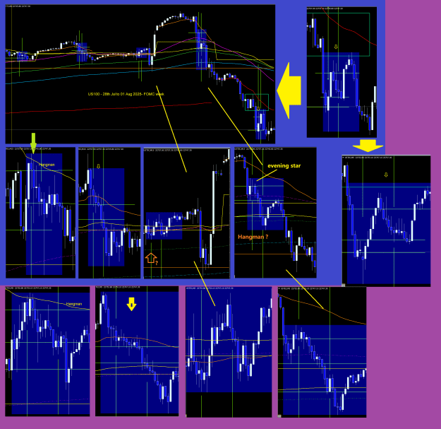 Click to Enlarge

Name: 20250802-US100.png
Size: 109 KB