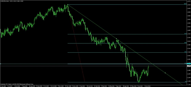 Click to Enlarge

Name: eu_daily_j2_126.jpg
Size: 79 KB