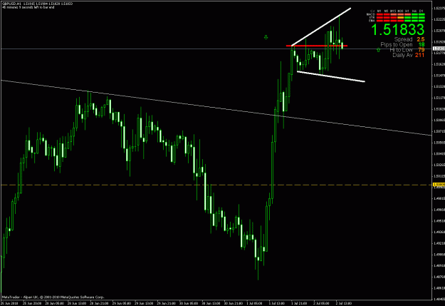 Click to Enlarge

Name: trade.gif
Size: 23 KB