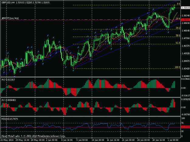 Click to Enlarge

Name: chart.gif
Size: 24 KB