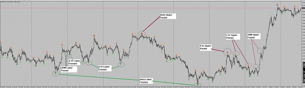 Click to Enlarge

Name: MTF Fractals.jpg
Size: 62 KB