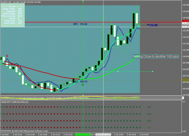 Click to Enlarge

Name: pmforex_2.gif
Size: 25 KB